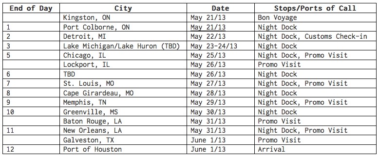 Schedule for Houston delivery