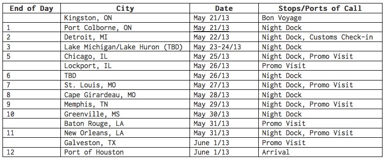 Schedule for Houston delivery